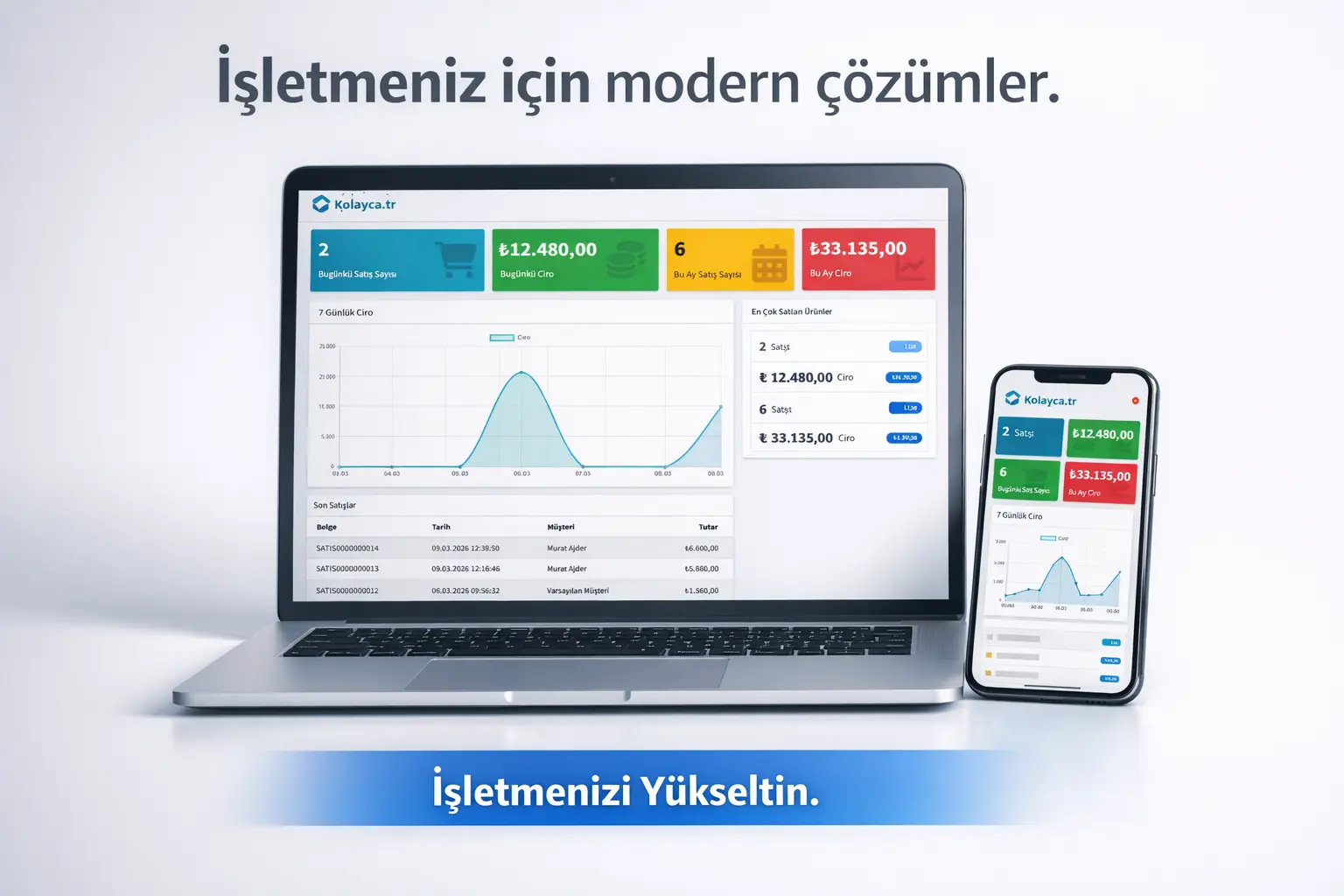 Kolayca ERP Panel Ekran Görüntüsü